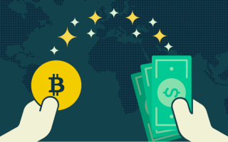 Возможные последствия запуска фьючерса на биткоин