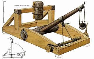 NEM Catapult