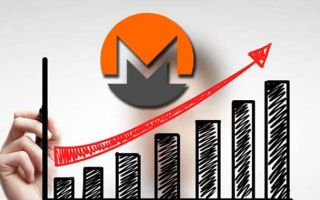 Комиссия за транзакцию Monero уменьшиться
